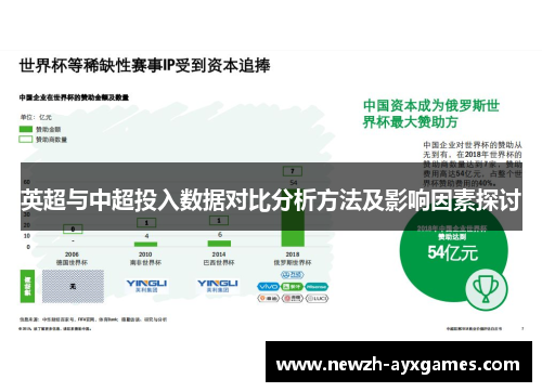 英超与中超投入数据对比分析方法及影响因素探讨