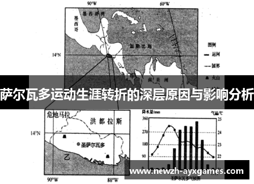 萨尔瓦多运动生涯转折的深层原因与影响分析