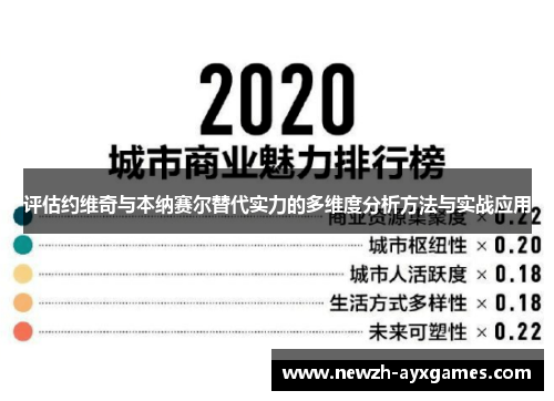 评估约维奇与本纳赛尔替代实力的多维度分析方法与实战应用