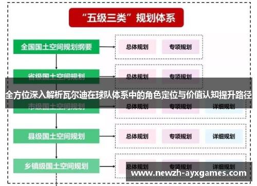 全方位深入解析瓦尔迪在球队体系中的角色定位与价值认知提升路径