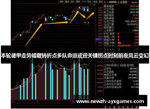 本轮德甲走势暗藏转折点多队命运或迎关键拐点时刻前夜风云变幻