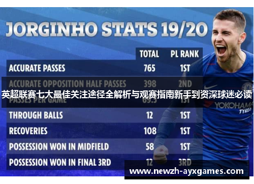 英超联赛七大最佳关注途径全解析与观赛指南新手到资深球迷必读