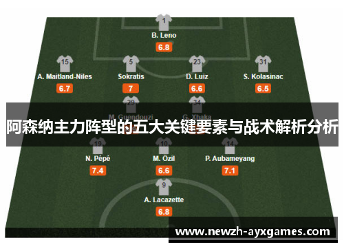 阿森纳主力阵型的五大关键要素与战术解析分析